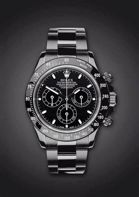 rolex daytona midnight price|Rolex Daytona .